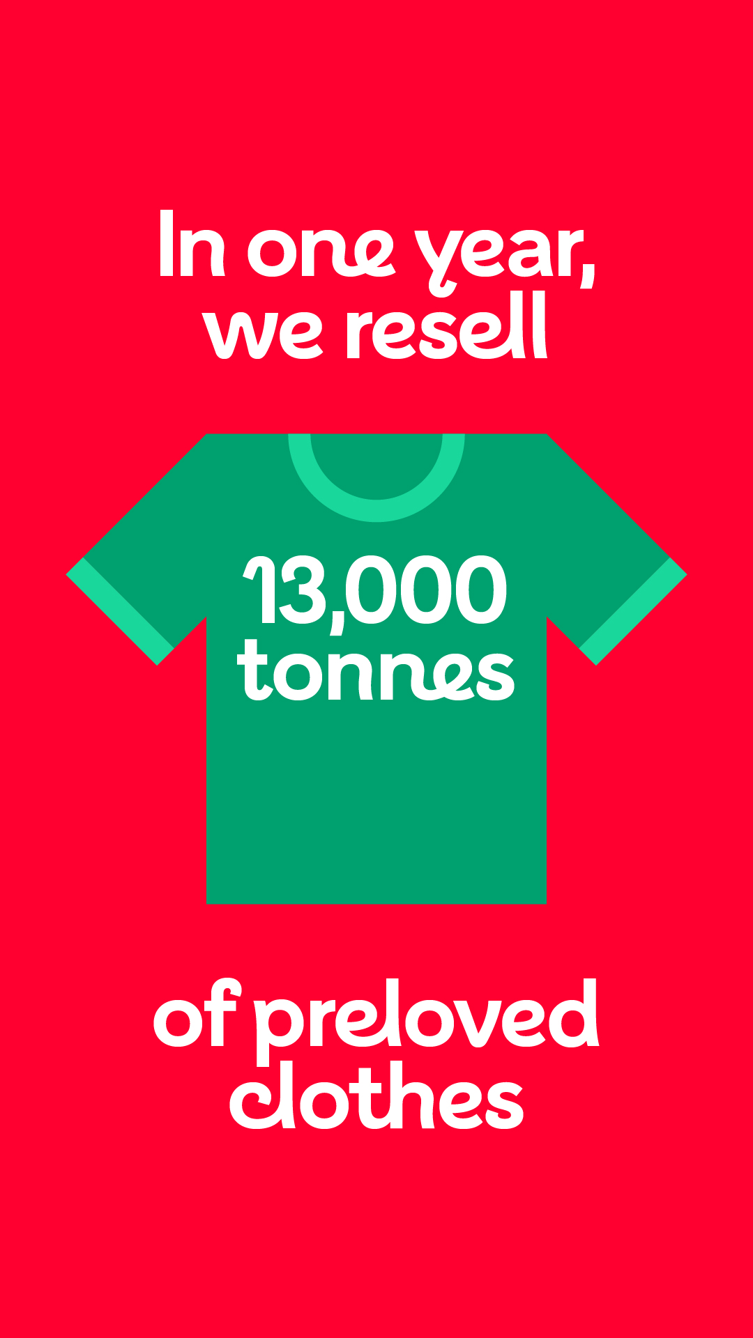 BHF_Sustainability infographics_Clothes_1080x1920px.jpg