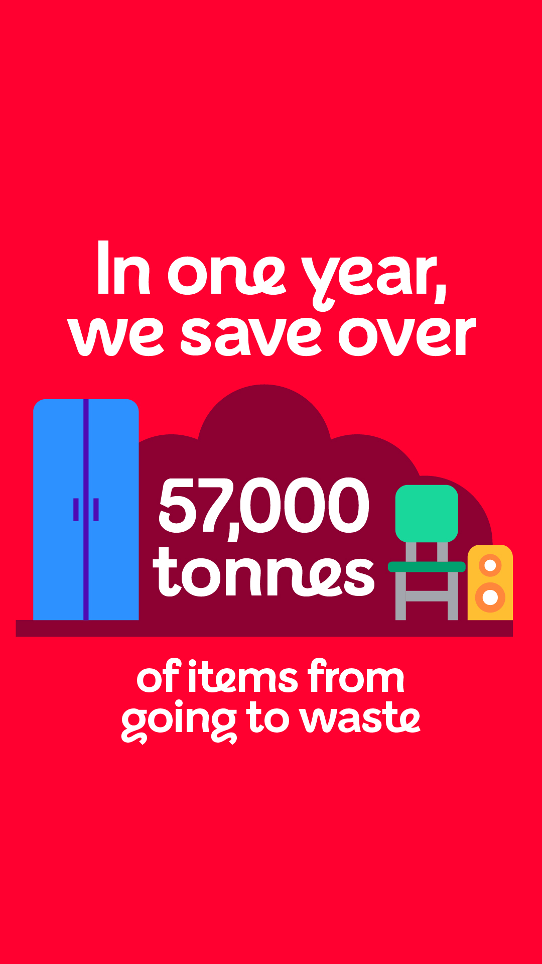 BHF_Sustainability infographics_Waste_1080x1920px.jpg