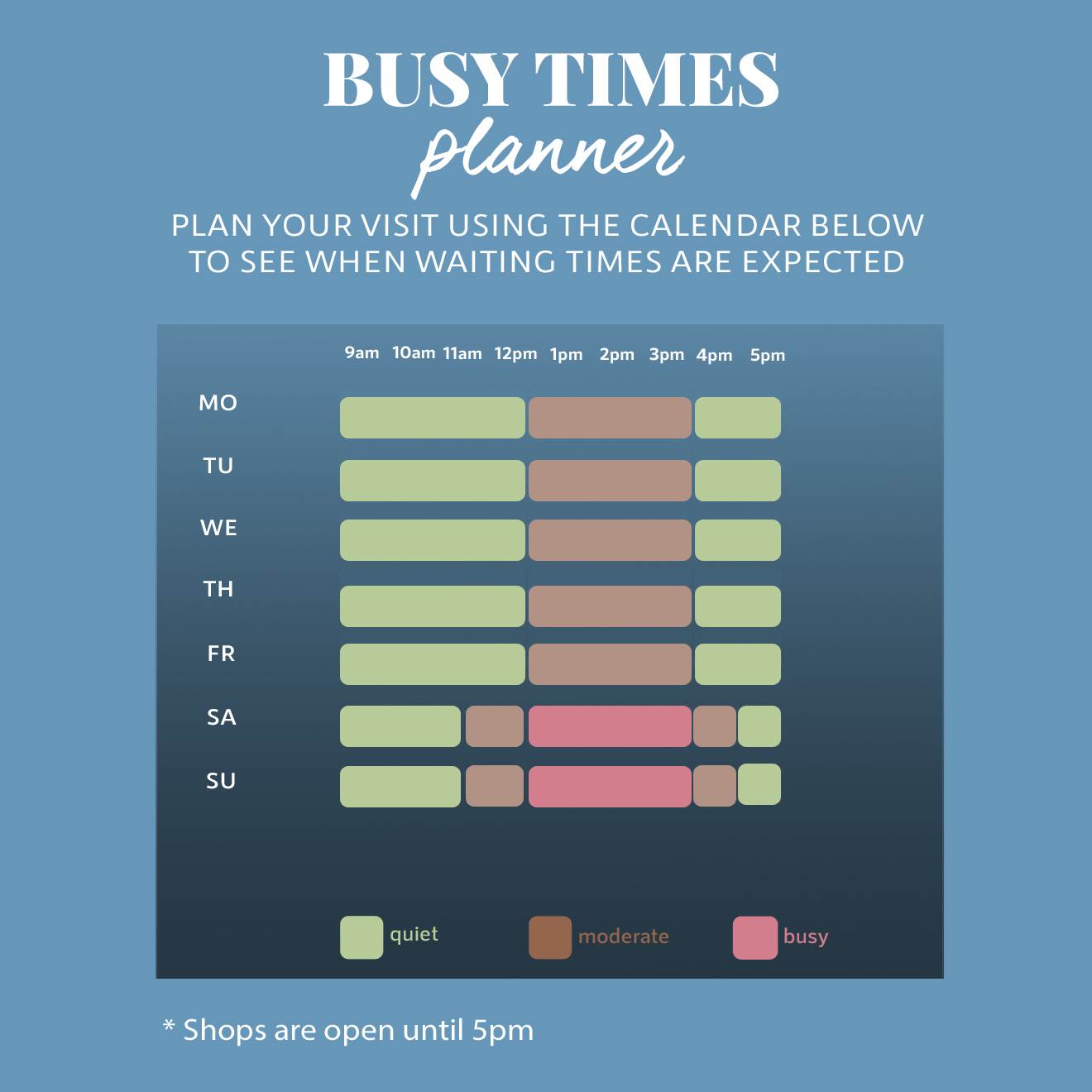 Busy Times
